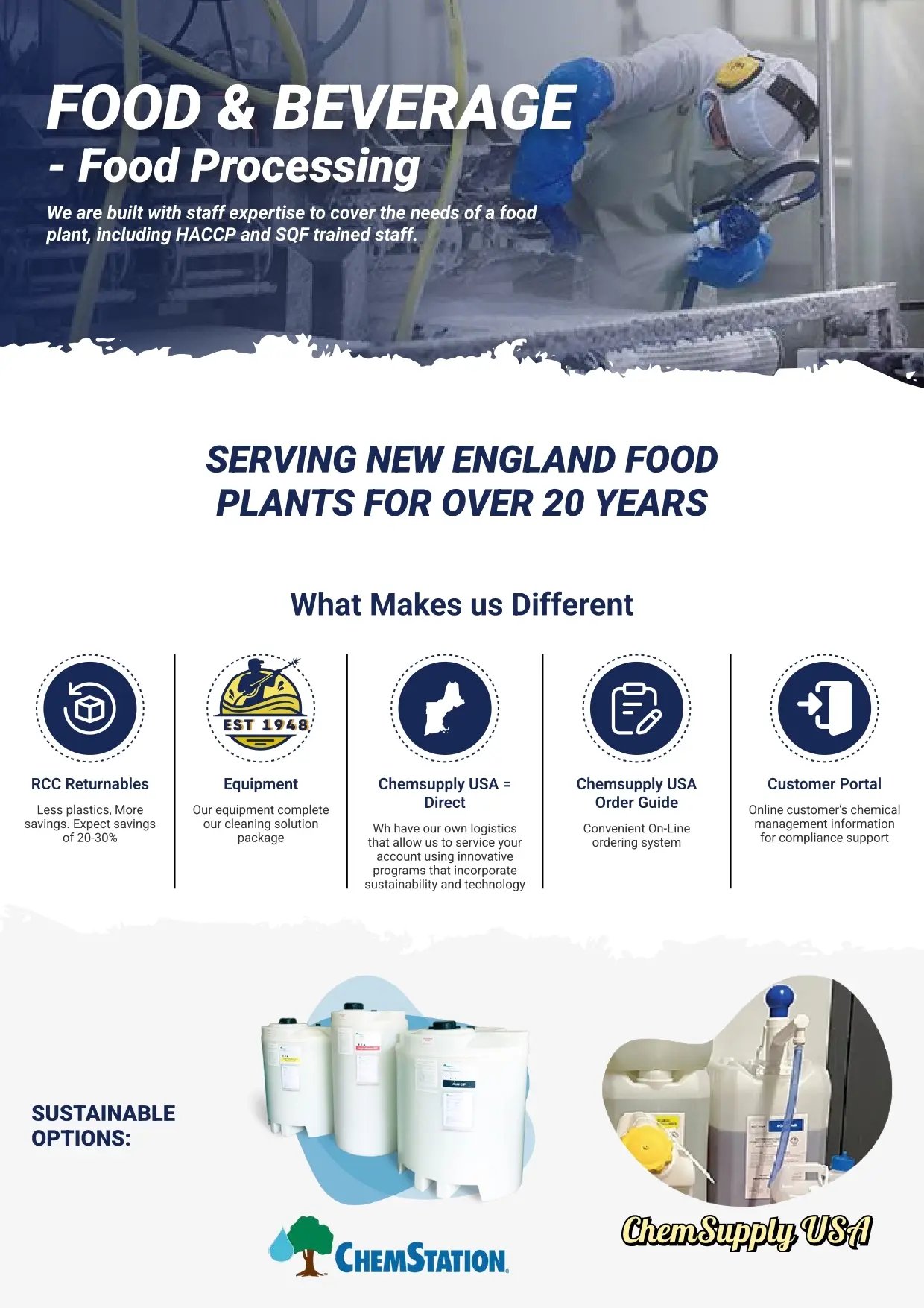 F&B_food-processing-poster-1